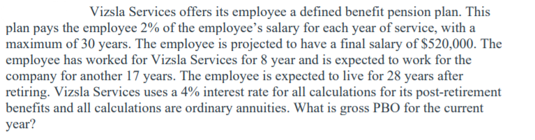 Vizsla Services offers its employee a defined benefit pension plan. This
plan pays the employee 2% of the employee's salary for each year of service, with a
maximum of 30 years. The employee is projected to have a final salary of $520,000. The
employee has worked for Vizsla Services for 8 year and is expected to work for the
company for another 17 years. The employee is expected to live for 28 years after
retiring. Vizsla Services uses a 4% interest rate for all calculations for its post-retirement
benefits and all calculations are ordinary annuities. What is gross PBO for the current
year?
