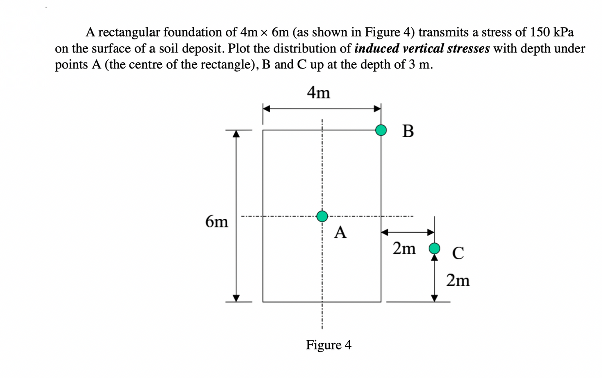 A rectangular foundation of 4m x 6m (as shown in Figure 4) transmits a stress of 150 kPa
on the surface of a soil deposit. Plot the distribution of induced vertical stresses with depth under
points A (the centre of the rectangle), B and C up at the depth of 3 m.
4m
6m
А
2m
C
2m
Figure 4
