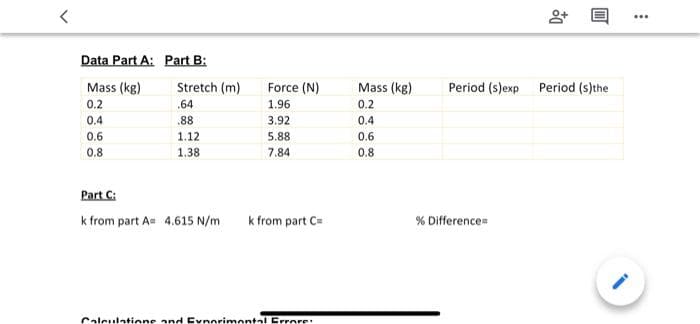 <
Data Part A:
Mass (kg)
0.2
0.4
0.6
0.8
Part B:
Stretch (m)
.64
.88
1.12
1.38
Force (N)
1.96
3.92
5.88
7.84
Part C:
k from part A= 4.615 N/m k from part C=
Calculations and Evnorimontal Errore:
Mass (kg)
0.2
0.4
0.6
0.8
Period (s)exp
% Difference=
8+
圓
Period (s)the
...