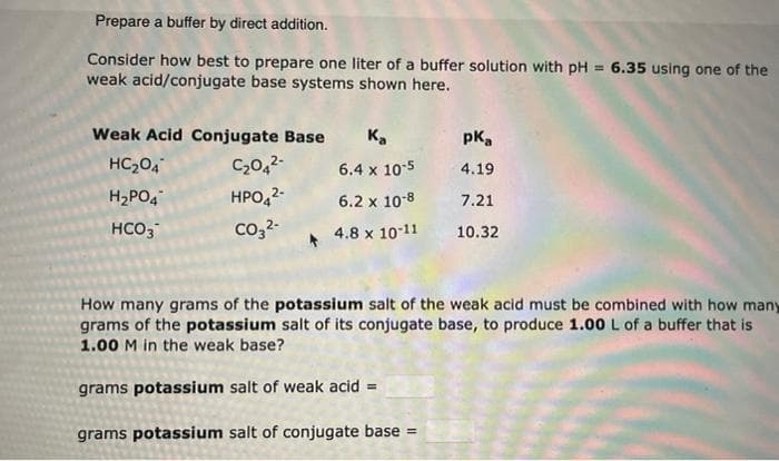 Prepare a buffer by direct addition.
Consider how best to prepare one liter of a buffer solution with pH = 6.35 using one of the
weak acid/conjugate base systems shown here.
Weak Acid Conjugate Base Ka
HC₂04
6.4 x 10-5
H₂PO4
6.2 x 10-8
HCO3
4.8 x 10-11
C₂04²-
HPO4²-
CO3²-
pka
4.19
7.21
10.32
How many grams of the potassium salt of the weak acid must be combined with how many
grams of the potassium salt of its conjugate base, to produce 1.00 L of a buffer that is
1.00 M in the weak base?
grams potassium salt of weak acid =
grams potassium salt of conjugate base:
=