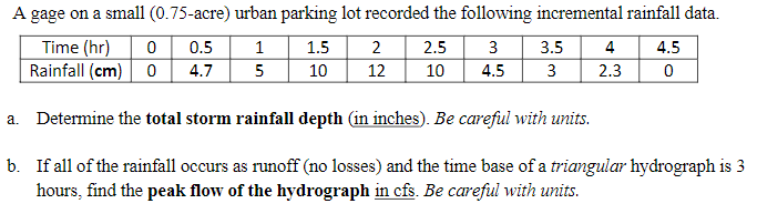 A gage on a small (0.75-acre) urban parking lot recorded the following incremental rainfall data.
Time (hr)
0
1
Rainfall (cm) 0
5
0.5
4.7
1.5
10
2
12
2.5 3 3.5
10 4.5 3
4
2.3
4.5
0
a. Determine the total storm rainfall depth (in inches). Be careful with units.
b. If all of the rainfall occurs as runoff (no losses) and the time base of a triangular hydrograph is 3
hours, find the peak flow of the hydrograph in cfs. Be careful with units.