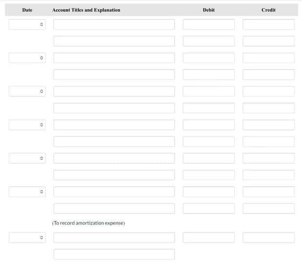 Date
(
O
0
O
Account Titles and Explanation
(To record amortization expense)
Debit
Credit