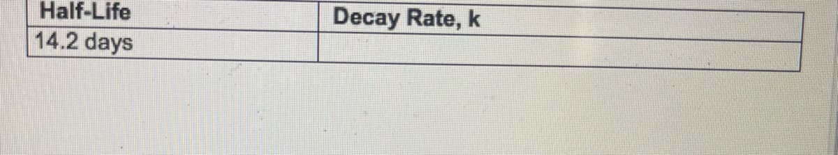 Half-Life
Decay Rate, k
14.2 days
