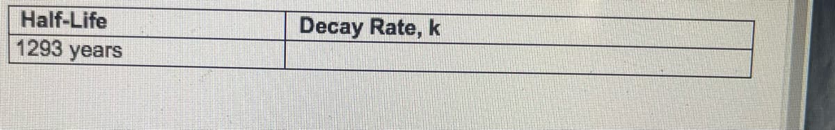 Half-Life
Decay Rate, k
1293 years
