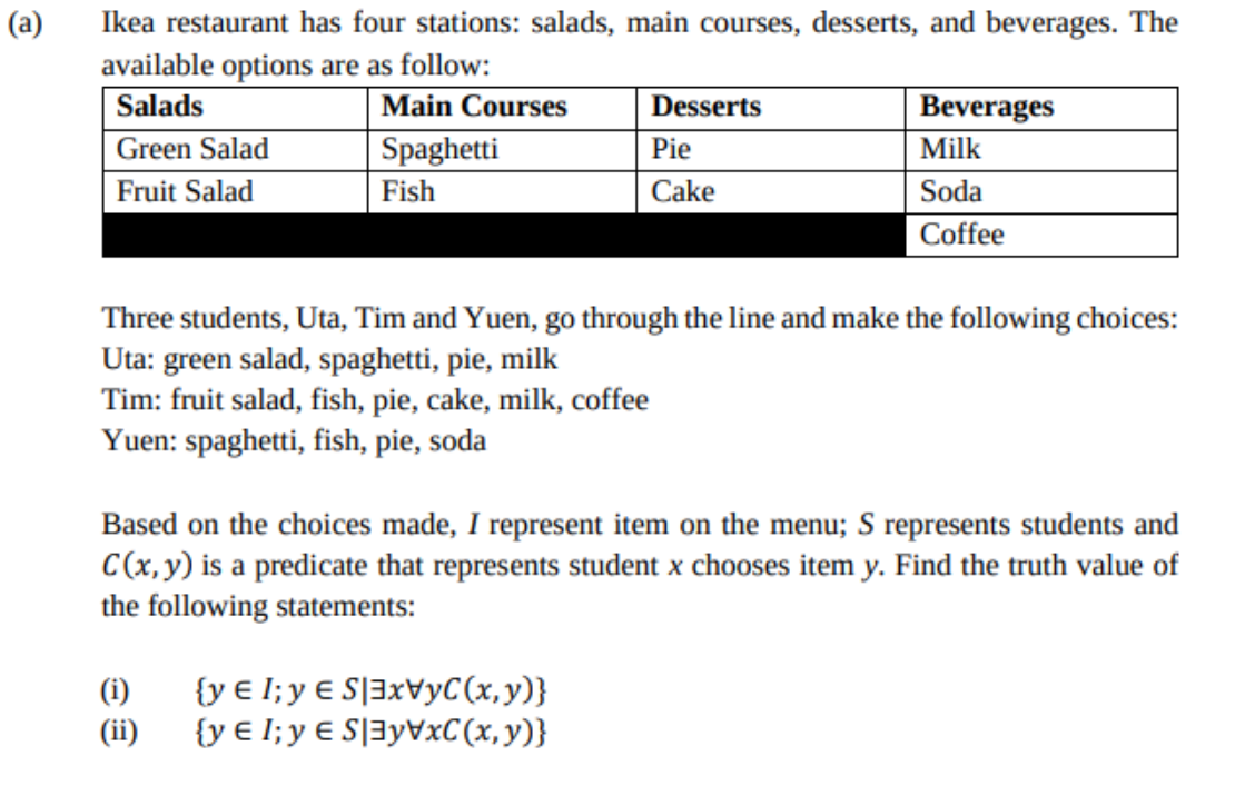 (a)
Ikea restaurant has four stations: salads, main courses, desserts, and beverages. The
available options are as follow:
Salads
Main Courses
Desserts
Beverages
Green Salad
Spaghetti
Pie
Milk
Fruit Salad
Fish
Cake
Soda
Coffee
Three students, Uta, Tim and Yuen, go through the line and make the following choices:
Uta: green salad, spaghetti, pie, milk
Tim: fruit salad, fish, pie, cake, milk, coffee
Yuen: spaghetti, fish, pie, soda
Based on the choices made, I represent item on the menu; S represents students and
C(x, y) is a predicate that represents student x chooses item y. Find the truth value of
the following statements:
(i)
{y € I; y € S|3xVyC(x,y)}
(ii)
{y € I; y € S|3yVxC(x,y)}
