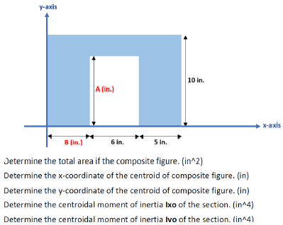 y-axis
10 in.
A (in.)
+ x-axls
B (in.)
5 in.
6 in.
Jetermine the total area if the composite figure. (in^2)
Determine the x-coordinate of the centroid of composite figure. (in)
Determine the y-coordinate of the centroid of composite figure. (in)
Determine the centroidal moment of inertia Ixo of the section. (in^4)
Determine the centroidal moment of inertia Ivo of the section. lin^4)
