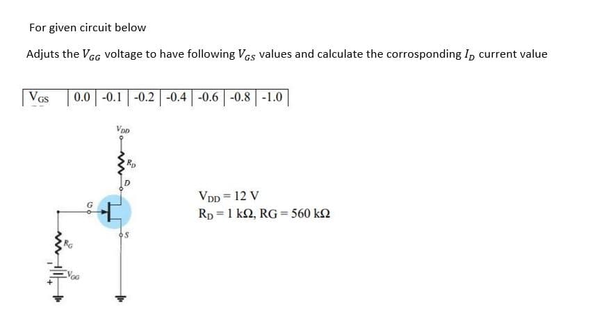 For given circuit below
Adjuts the VGG voltage to have following Vcs values and calculate the corrosponding I, current value
VGs
0.0 -0.1 -0.2-0.4 -0.6 -0.8 -1.0
VDp = 12 V
Rp = 1 k2, RG = 560 k2
VGG
