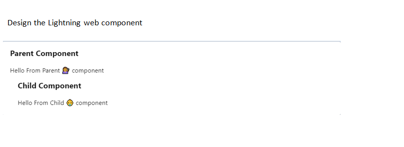 Design the Lightning web component
Parent Component
Hello From Parent component
Child Component
Hello From Child component