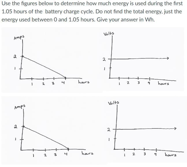 Use the figures below to determine how much energy is used during the first
1.05 hours of the battery charge cycle. Do not find the total energy, just the
energy used between 0 and 1.05 hours. Give your answer in Wh.
Amps
2
Amps
2
1
2
2
3
4
3 4
hours
hours
Volts
2
2
I
3
-
+
4
hours
Volts
Z
2
+
2 3 4 hours