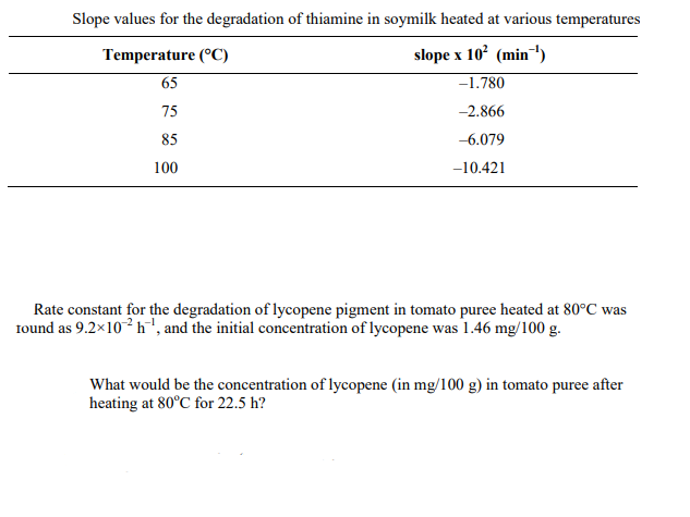 Slope values for the degradation of thiamine in soymilk heated at various temperatures
Temperature (°C)
slope x 10° (min")
65
-1.780
75
-2.866
85
-6.079
100
-10.421
Rate constant for the degradation of lycopene pigment in tomato puree heated at 80°C was
Iound as 9.2x10 h', and the initial concentration of lycopene was 1.46 mg/100 g.
What would be the concentration of lycopene (in mg/100 g) in tomato puree after
heating at 80°C for 22.5 h?
