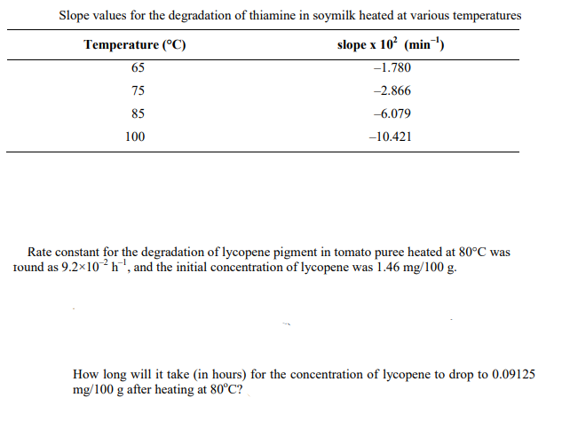 Slope values for the degradation of thiamine in soymilk heated at various temperatures
Temperature (°C)
slope x 10° (min")
65
-1.780
75
-2.866
85
-6.079
100
-10.421
Rate constant for the degradation of lycopene pigment in tomato puree heated at 80°C was
tound as 9.2x10 2h', and the initial concentration of lycopene was 1.46 mg/100 g.
How long will it take (in hours) for the concentration of lycopene to drop to 0.09125
mg/100 g after heating at 80°C?
