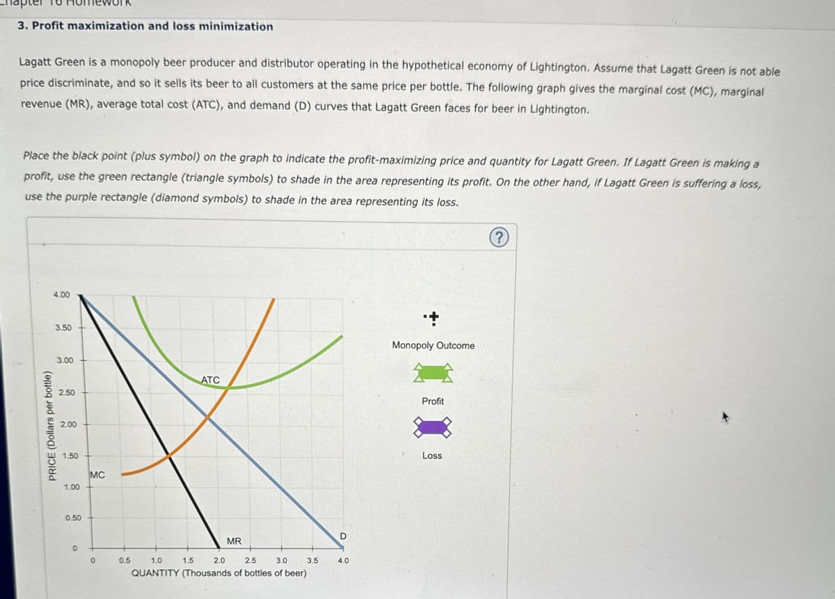 3. Profit maximization and loss minimization
Lagatt Green is a monopoly beer producer and distributor operating in the hypothetical economy of Lightington. Assume that Lagatt Green is not able
price discriminate, and so it sells its beer to all customers at the same price per bottle. The following graph gives the marginal cost (MC), marginal
revenue (MR), average total cost (ATC), and demand (D) curves that Lagatt Green faces for beer in Lightington.
Place the black point (plus symbol) on the graph to indicate the profit-maximizing price and quantity for Lagatt Green. If Lagatt Green is making a
profit, use the green rectangle (triangle symbols) to shade in the area representing its profit. On the other hand, if Lagatt Green is suffering a loss,
use the purple rectangle (diamond symbols) to shade in the area representing its loss.
PRICE (Dollars per bottle)
4.00
3.50
3.00
ATC
2.50
2.00
1.50
MC
1.00
0.50
0
0
0.5
1.0
1.5
MR
2.0
2.5
3.0
QUANTITY (Thousands of bottles of beer)
D
3.5
4.0
+
Monopoly Outcome
Profit
Loss
?