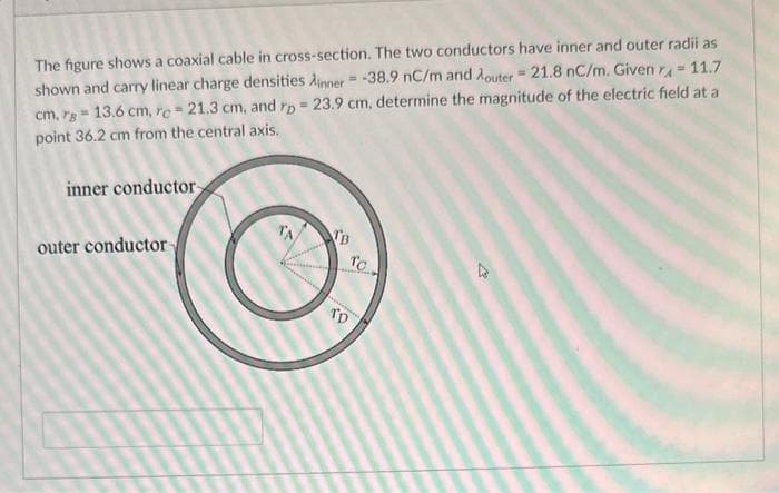 The figure shows a coaxial cable in cross-section. The two conductors have inner and outer radii as
shown and carry linear charge densities Ainner-38.9 nC/m and Aouter = 21.8 nC/m. Given - 11.7
cm, r = 13.6 cm, re 21.3 cm, and rp 23.9 cm, determine the magnitude of the electric field at a
=
point 36.2 cm from the central axis.
inner conductor
outer conductor
TB
TD
TC.
27