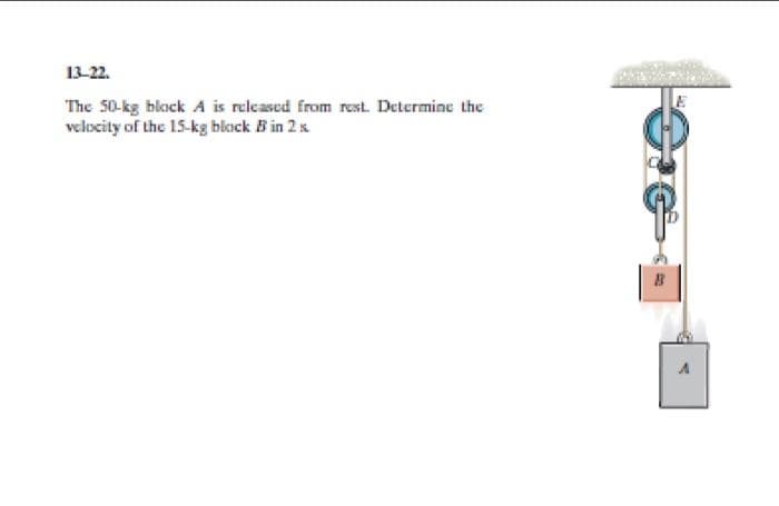 13-22.
The 50-kg block A is released from rest. Determine the
velocity of the 15-kg block B in 2 x
Di