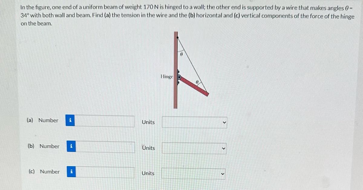 In the figure, one end of a uniform beam of weight 170 N is hinged to a wall; the other end is supported by a wire that makes angles 0 =
34° with both wall and beam. Find (a) the tension in the wire and the (b) horizontal and (c) vertical components of the force of the hinge
on the beam.
(a) Number
(b) Number i
(c) Number i
Units
Units
Units
A
Hinge