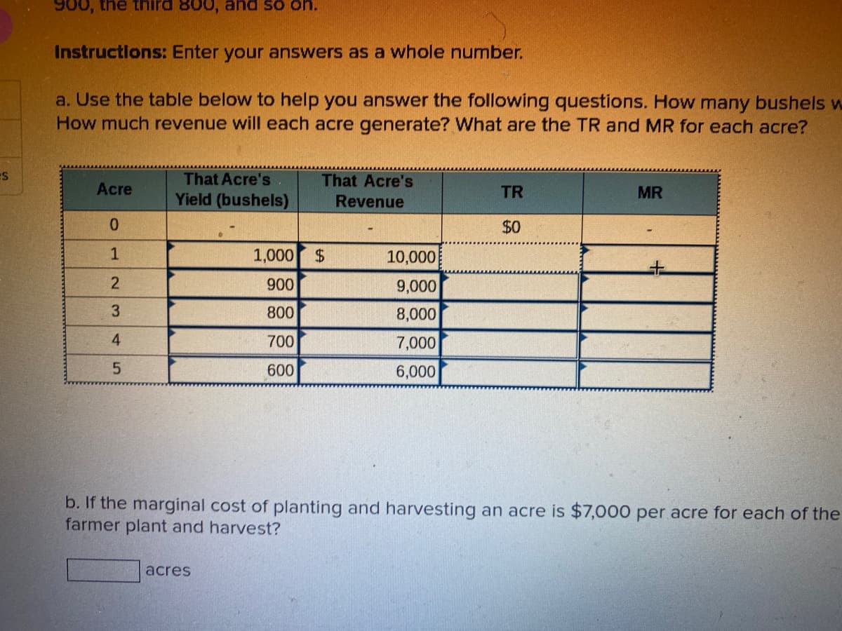 ES
900, the third 800, and so on.
Instructions: Enter your answers as a whole number.
a. Use the table below to help you answer the following questions. How many bushels w
How much revenue will each acre generate? What are the TR and MR for each acre?
Acre
0
1
2
3
4
5
That Acre's
Yield (bushels)
That Acre's
Revenue
acres
1,000 $
900
800
700
600
10,000
9,000
8,000
7,000
6,000
TR
$0
MR
b. If the marginal cost of planting and harvesting an acre is $7,000 per acre for each of the
farmer plant and harvest?