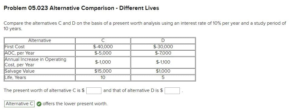 Problem 05.023 Alternative Comparison - Different Lives
Compare the alternatives C and D on the basis of a present worth analysis using an interest rate of 10% per year and a study period of
10 years.
Alternative
First Cost
AOC, per Year
Annual Increase in Operating
Cost, per Year
Salvage Value
Life, Years
The present worth of alternative C is $
с
$-40,000
$-5,000
$-1,000
$15,000
10
D
$-30,000
$-7,000
$-1,100
$1,000
5
and that of alternative D is $
Alternative C offers the lower present worth.