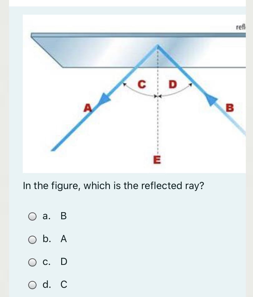 refi
C
D
A
E
In the figure, which is the reflected ray?
а. В
O b. A
О с. D
O d. C
