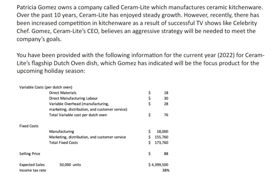 Patricia Gomez owns a company called Ceram-Lite which manufactures ceramic kitchenware.
Over the past 10 years, Ceram-Lite has enjoyed steady growth. However, recently, there has
been increased competition in kitchenware as a result of successful TV shows like Celebrity
Chef. Gomez, Ceram-Lite's CEO, believes an aggressive strategy will be needed to meet the
company's goals.
You have been provided with the following information for the current year (2022) for Ceram-
Lite's flagship Dutch Oven dish, which Gomez has indicated will be the focus product for the
upcoming holiday season:
Variable Costs (per dutch oven)
Direct Materials
Direct Manufacturing Labour
Variable Overhead (manufacturing,
marketing, distribution, and customer service)
Total Variable cost per dutch oven
Fixed Costs
Selling Price
Expected Sales
Income tax rate
Manufacturing
Marketing, distribution, and customer service
Total Fixed Costs
50,000 units
555
$
$
$
18
30
28
76
$ 18,000
$ 155,760
$ 173,760
$ 88
$4,399,500
38%