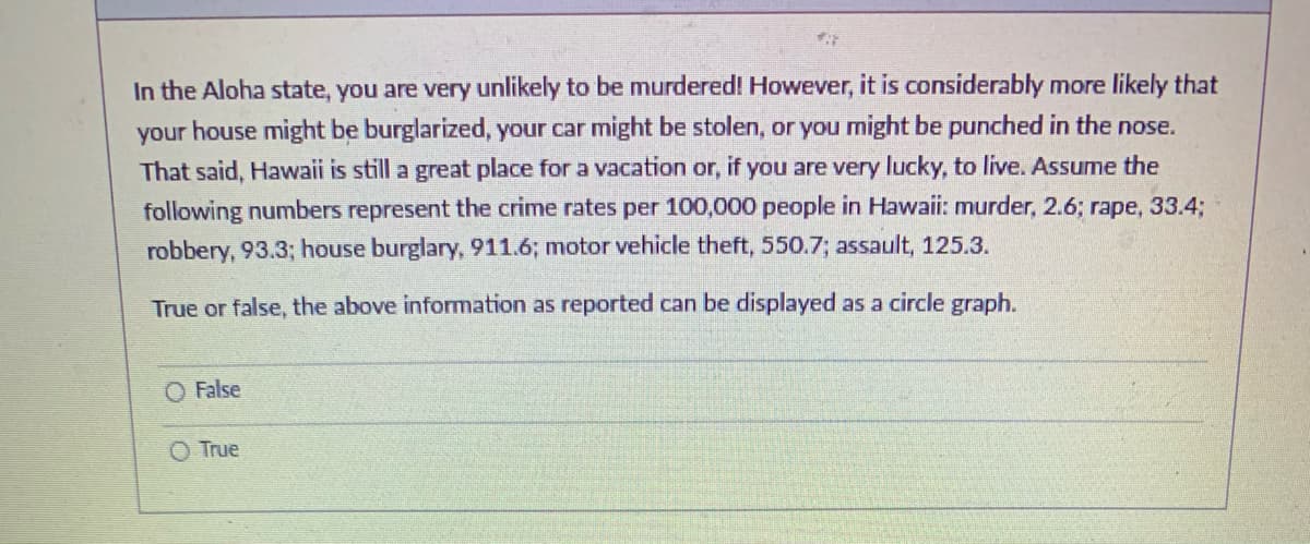 In the Aloha state, you are very unlikely to be murdered! However, it is considerably more likely that
your house might be burglarized, your car might be stolen, or you might be punched in the nose.
That said, Hawaii is still a great place for a vacation or, if you are very lucky, to live. Assume the
following numbers represent the crime rates per 100,000 people in Hawaii: murder, 2.6; rape, 33.4;
robbery, 93.3; house burglary, 911.6; motor vehicle theft, 550.7; assault, 125.3.
True or false, the above information as reported can be displayed as a circle graph.
False
O True