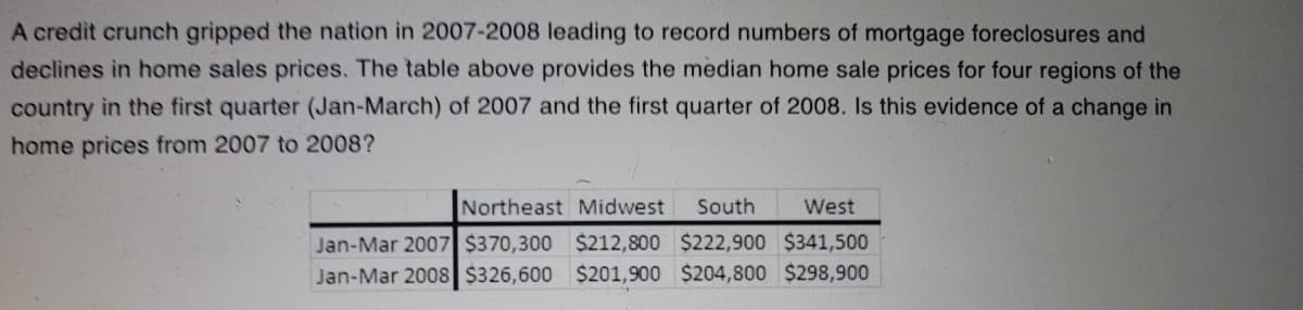 A credit crunch gripped the nation in 2007-2008 leading to record numbers of mortgage foreclosures and
declines in home sales prices. The table above provides the median home sale prices for four regions of the
country in the first quarter (Jan-March) of 2007 and the first quarter of 2008. Is this evidence of a change in
home prices from 2007 to 2008?
Northeast Midwest
South
West
Jan-Mar 2007 $370,300 $212,800 $222,900 $341,500
Jan-Mar 2008 $326,600 $201,900 $204,800 $298,900
