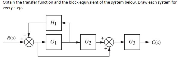 Obtain the transfer function and the block equivalent of the system below. Draw each system for
every steps
H1
R(s) +
G1
G2
G3
C(s)
