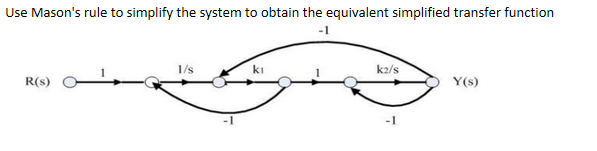 Use Mason's rule to simplify the system to obtain the equivalent simplified transfer function
-1
1/s
k2/s
R(s)
Y(s)
