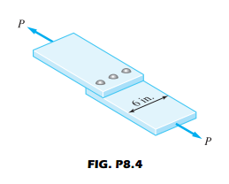 P
6in.
P
FIG. P8.4
