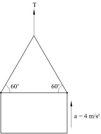 T
60°
60
a = 4 m/s?
