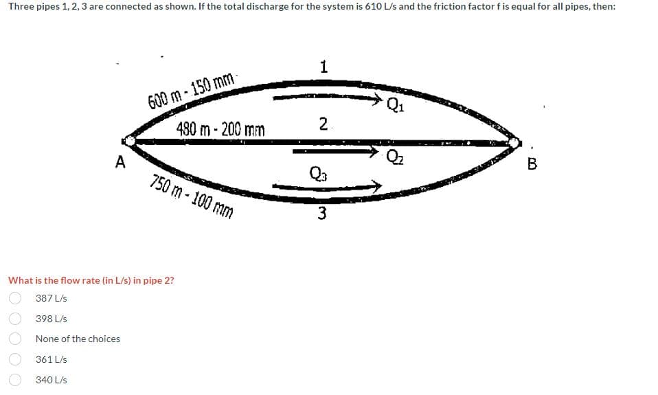 Three pipes 1, 2, 3 are connected as shown. If the total discharge for the system is 610 L/s and the friction factor f is equal for all pipes, then:
1
600 m-150 mm-
Q1
2
B
A
480 m - 200 mm
750 m - 100 mm
What is the flow rate (in L/s) in pipe 2?
387 L/s
398 L/s
None of the choices
361 L/s
340 L/s
Q3
3