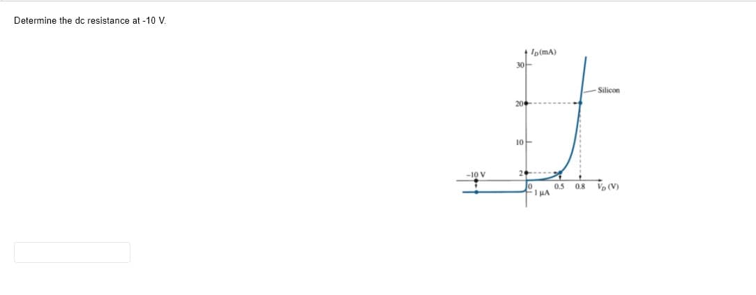 Determine the dc resistance at -10 V.
1 'o(mA)
30-
-Silicon
20
10-
-10 V
2---
0.5
I HA
0.8 Vp (V)
