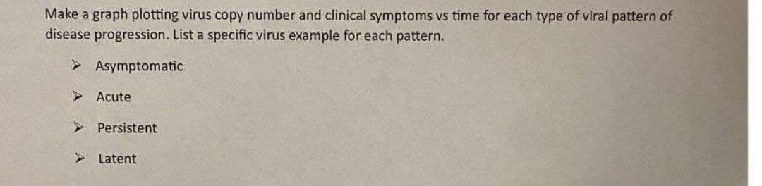 Make a graph plotting virus copy number and clinical symptoms vs time for each type of viral pattern of
disease progression. List a specific virus example for each pattern.
➤ Asymptomatic
➤ Acute
Persistent
Latent