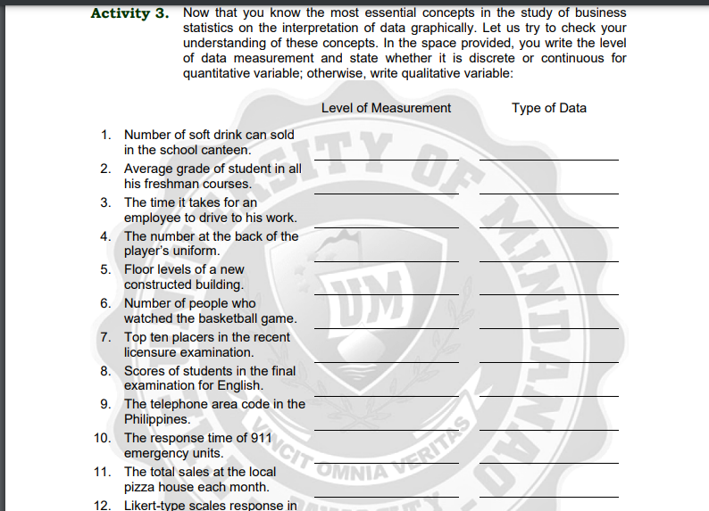 Activity 3. Now that you know the most essential concepts in the study of business
statistics on the interpretation of data graphically. Let us try to check your
understanding of these concepts. In the space provided, you write the level
of data measurement and state whether it is discrete or continuous for
quantitative variable; otherwise, write qualitative variable:
Level of Measurement
Type of Data
TY O
1. Number of soft drink can sold
in the school canteen.
2. Average grade of student in all
his freshman courses.
3. The time it takes for an
employee to drive to his work.
4. The number at the back of the
player's uniform.
5. Floor levels of a new
constructed building.
6. Number of people who
watched the basketball game.
7. Top ten placers in the recent
licensure examination.
8. Scores of students in the final
examination for English.
9. The telephone area code in the
Philippines.
10. The response time of 911
emergency units.
NCIT
RITAS
OMNIA
11. The total sales at the local
pizza house each month.
12. Likert-type scales response in
