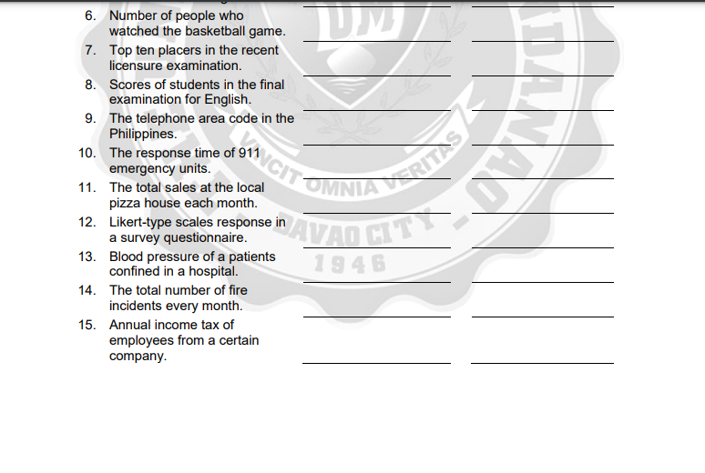 6. Number of people who
10. The response time of 911CIT
watched the basketball game.
AVAD CIT
7. Top ten placers in the recent
licensure examination.
8. Scores of students in the final
examination for English.
9. The telephone area code in the
Philippines.
emergency units.
11. The total sales at the local
UMNIA
DERITA
pizza house each month.
12. Likert-type scales response in
a survey questionnaire.
13. Blood pressure of a patients
confined in a hospital.
AVAD CIT
1946
14. The total number of fire
incidents every month.
15. Annual income tax of
employees from a certain
company.
