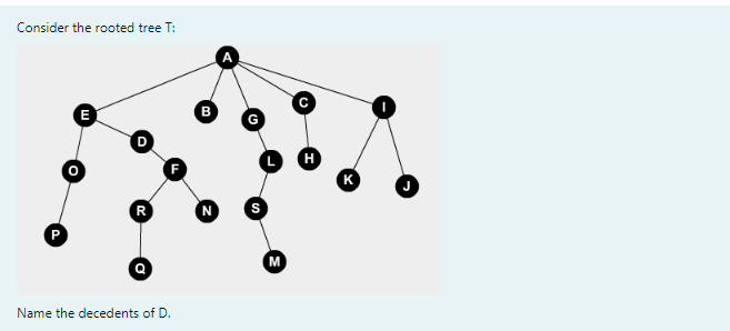 Consider the rooted tree T:
P
E
R
Name the decedents of D.
B
G
N S
M
H
K