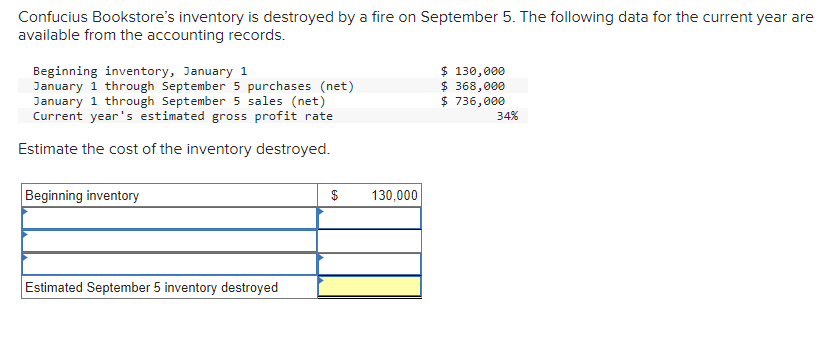 Confucius Bookstore's inventory is destroyed by a fire on September 5. The following data for the current year are
available from the accounting records.
Beginning inventory, January 1
January 1 through September 5 purchases (net)
January 1 through September 5 sales (net)
Current year's estimated gross profit rate
Estimate the cost of the inventory destroyed.
Beginning inventory
Estimated September 5 inventory destroyed
$ 130,000
$ 130,000
$368,000
$ 736,000
34%