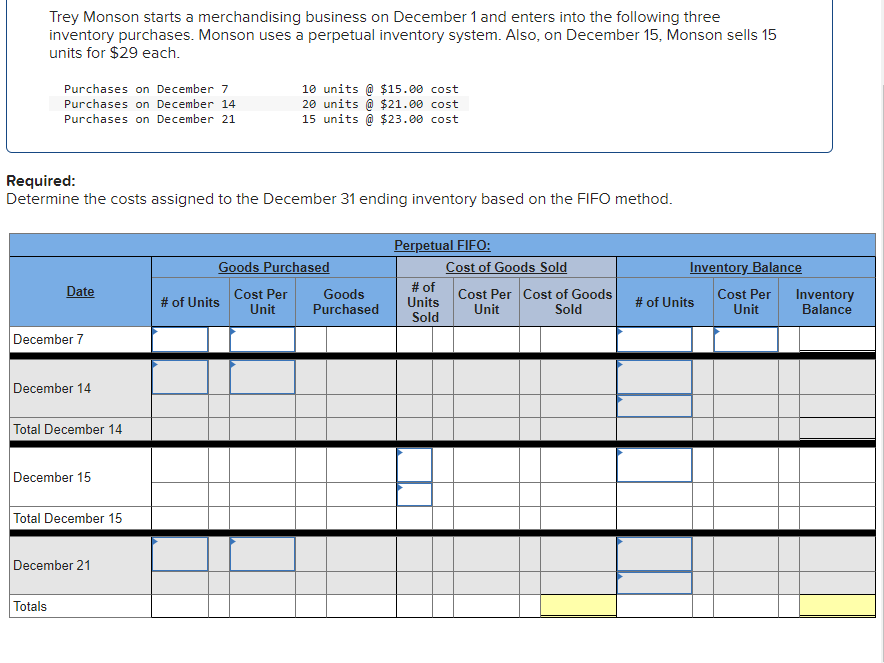 Trey Monson starts a merchandising business on December 1 and enters into the following three
inventory purchases. Monson uses a perpetual inventory system. Also, on December 15, Monson sells 15
units for $29 each.
Purchases on December 7
Purchases on December 14
Purchases on December 21
Required:
Determine the costs assigned to the December 31 ending inventory based on the FIFO method.
Date
December 7
December 14
Total December 14
December 15
Totals
Total December 15
December 21
10 units @ $15.00 cost
20 units @ $21.00 cost
15 units @ $23.00 cost
Goods Purchased
Cost Per
Unit
# of Units
Goods
Purchased
Perpetual FIFO:
# of
Units
Sold
Cost of Goods Sold
Cost Per Cost of Goods
Unit
Sold
Inventory Balance
Cost Per
Unit
# of Units
Inventory
Balance