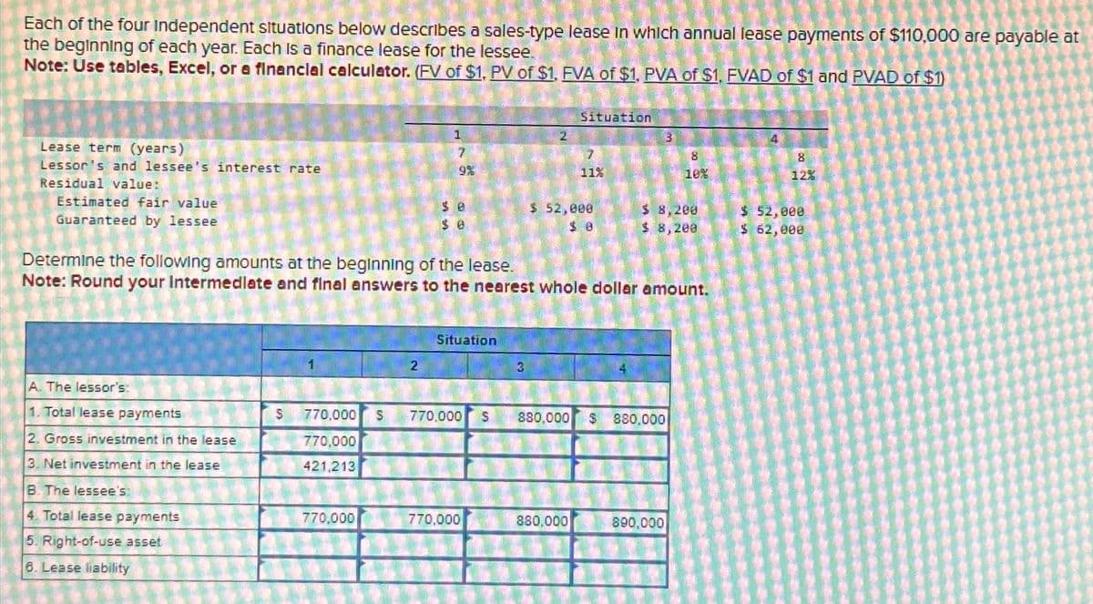 Each of the four Independent situations below describes a sales-type lease in which annual lease payments of $110,000 are payable at
the beginning of each year. Each is a finance lease for the lessee.
Note: Use tables, Excel, or a financial calculator. (FV of $1, PV of $1, FVA of $1, PVA of $1, FVAD of $1 and PVAD of $1)
Lease term (years)
Lessor's and lessee's interest rate
Residual value:
Estimated fair value
Guaranteed by lessee
A. The lessor's:
1. Total lease payments
2. Gross investment in the lease
3. Net investment in the lease
B. The lessee's:
4. Total lease payments
5. Right-of-use asset
Lease liability
S
1
1
2
770,000
7
9%
Determine the following amounts at the beginning of the lease.
Note: Round your Intermediate and final answers to the nearest whole dollar amount.
Situation
2
770,000
Situation
7
11%
$ 52,000
$ 0
880,000
770,000 S 770,000 S 880,000 S 880,000
770,000
421,213
3
$ 8,200
$ 8,200
10%
890,000
4
12%
$ 52,000
$ 62,000