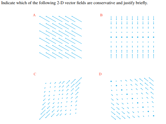 Indicate which of the following 2-D vector fields are conservative and justify briefly.
✓ *
B
D
4
t
///