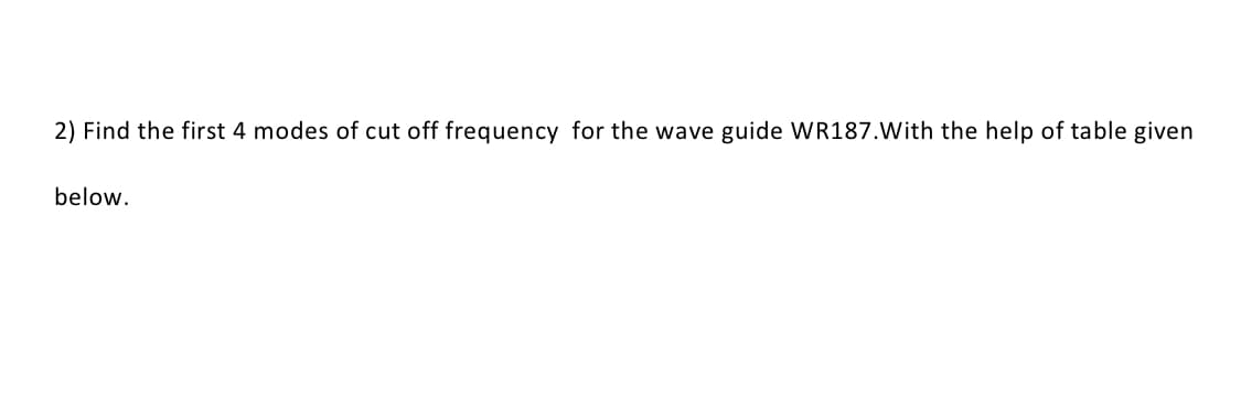 2) Find the first 4 modes of cut off frequency for the wave guide WR187.With the help of table given
below.
