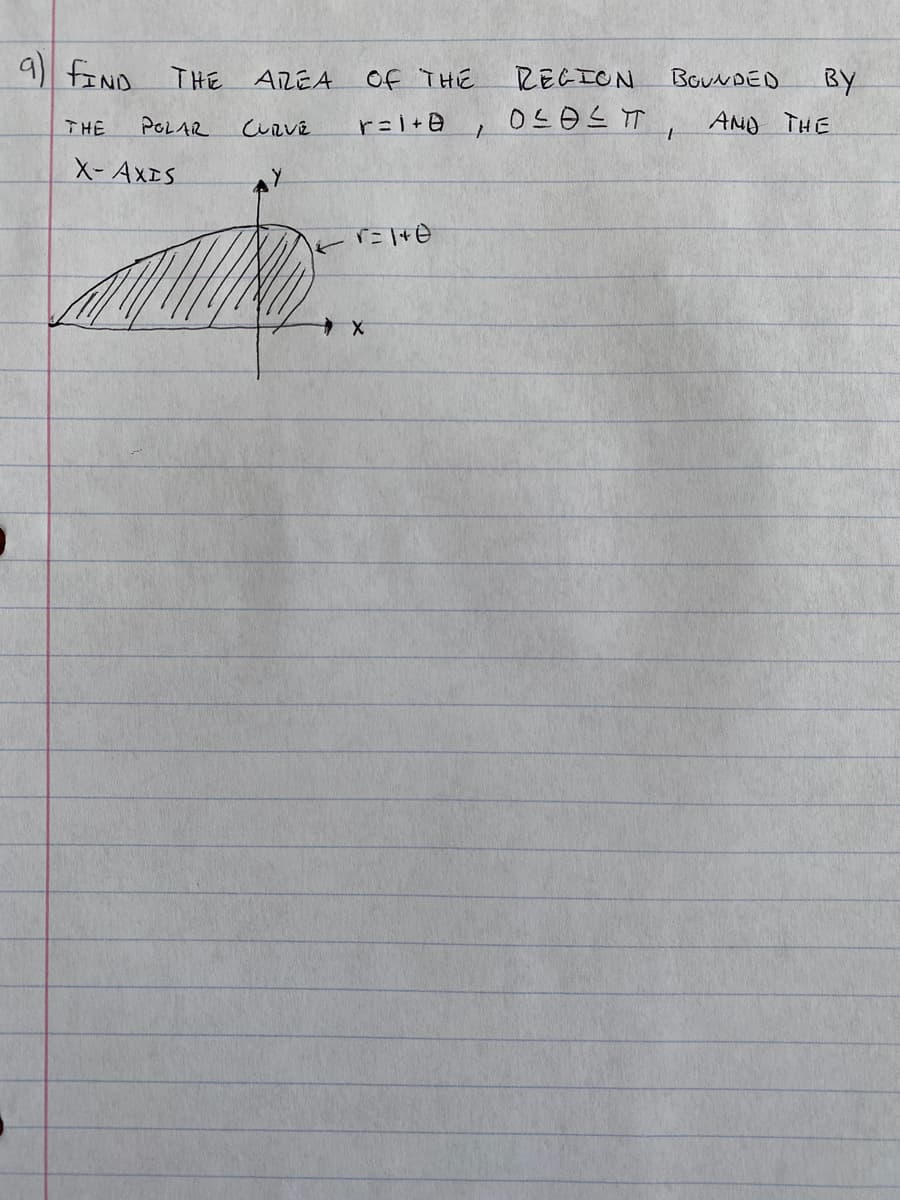 9) FIND THE
Of THE
RECION
AREA
BOUNDED
BY
THE
POLAR
CURVE
r=l+@ , 0S OS T, AND THE
X-AXIS
AY
