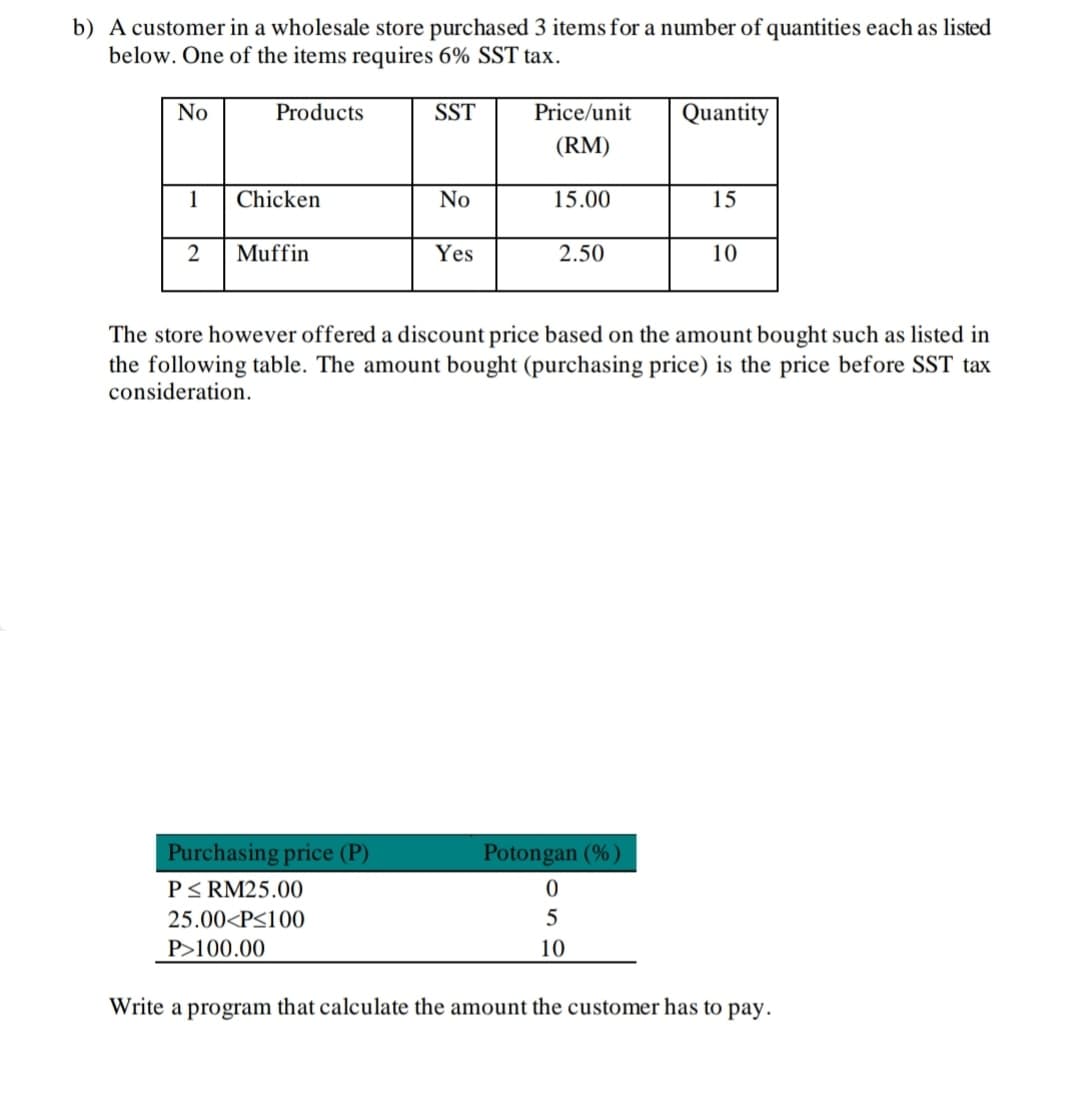 b) A customer in a wholesale store purchased 3 items for a number of quantities each as listed
below. One of the items requires 6% SST tax.
No
Products
SST
Price/unit
Quantity
(RM)
1
Chicken
No
15.00
15
2
Muffin
Yes
2.50
10
The store however offered a discount price based on the amount bought such as listed in
the following table. The amount bought (purchasing price) is the price before SST tax
consideration.
Purchasing price (P)
Potongan (%)
P< RM25.00
25.00<P<100
P>100.00
10
Write a program that calculate the amount the customer has to pay.
