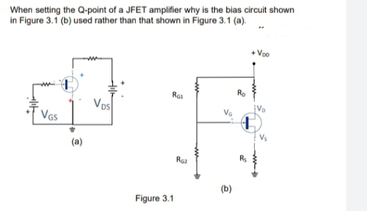 When setting the Q-point of a JFET amplifier why is the bias circuit shown
in Figure 3.1 (b) used rather than that shown in Figure 3.1 (a).
+ VOD
RG1
G
VGS
(a)
Vos
Figure 3.1
RG2
Vo
ê
RD
20
www