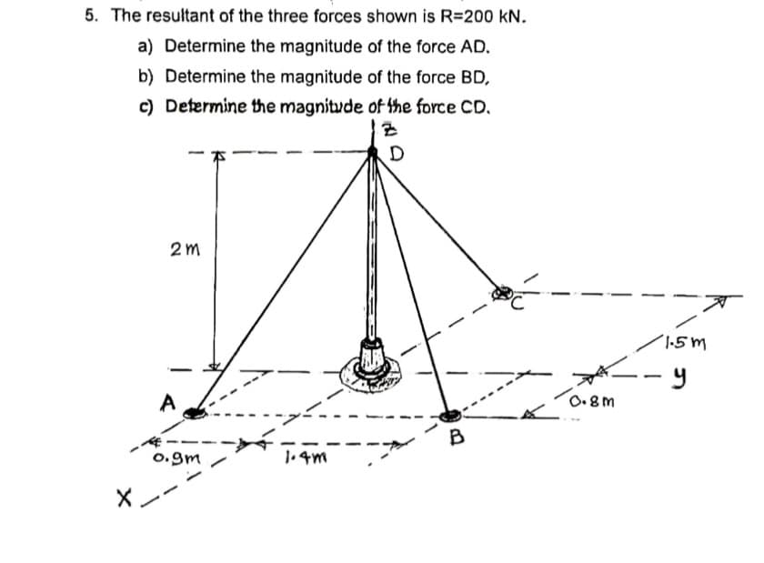 5. The resultant of the three forces shown is R=200 kN.
a) Determine the magnitude of the force AD.
b) Determine the magnitude of the force BD,
c) Determine the magnitude of the force CD.
2 m
1:5m
O.8m
B
0.gm
J.4m
