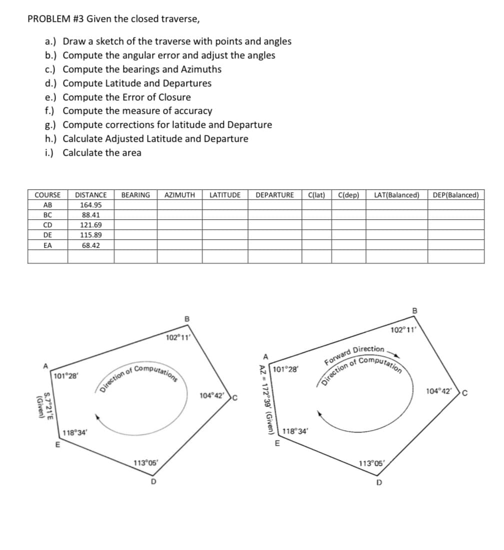 PROBLEM #3 Given the closed traverse,
a.) Draw a sketch of the traverse with points and angles
b.) Compute the angular error and adjust the angles
c.) Compute the bearings and Azimuths
d.) Compute Latitude and Departures
e.) Compute the Error of Closure
f.) Compute the measure of accuracy
g.) Compute corrections for latitude and Departure
h.) Calculate Adjusted Latitude and Departure
i.) Calculate the area
COURSE
DISTANCE
BEARING
AZIMUTH
LATITUDE
DEPARTURE
C(lat)
C(dep)
LAT(Balanced)
AB
164.95
DEP(Balanced)
BC
88.41
CD
121.69
DE
115.89
FA
68.42
B
102°11
102°11"
Forward Direction
of
Computation
Computations
101°28'
101°28
Direction of
Direction
104°42' c
104°42'
C
118°34'
118° 34'
113°05'
113°05'
AZ = 172°39' {(Given)
S.7°21'E
(Given)
