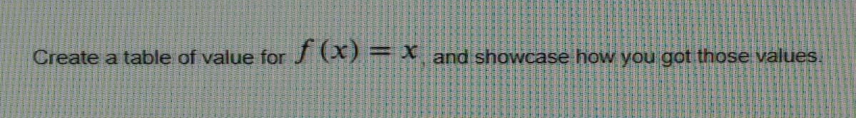 Create a table of value for
f (x) = x
and showcase how you got those values.
