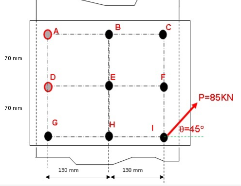 B
70 mm
P=85KN
70 mm
e=45°
130 mm
130 mm
