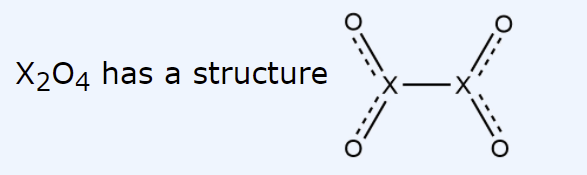 X204 has a structure
