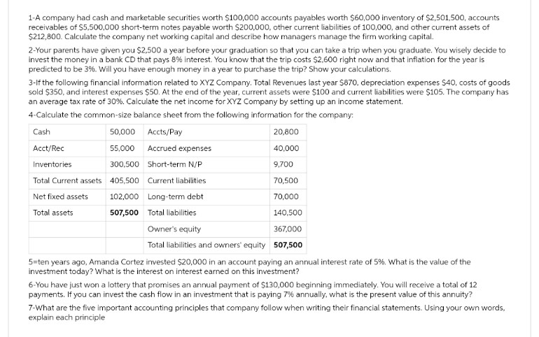 1-A company had cash and marketable securities worth $100,000 accounts payables worth $60,000 inventory of $2,501,500, accounts
receivables of $5,500,000 short-term notes payable worth $200,000, other current liabilities of 100,000, and other current assets of
$212,800. Calculate the company net working capital and describe how managers manage the firm working capital.
2-Your parents have given you $2,500 a year before your graduation so that you can take a trip when you graduate. You wisely decide to
invest the money in a bank CD that pays 8% interest. You know that the trip costs $2,600 right now and that inflation for the year is
predicted to be 3%. Will you have enough money in a year to purchase the trip? Show your calculations.
3-If the following financial information related to XYZ Company. Total Revenues last year $870, depreciation expenses $40, costs of goods
sold $350, and interest expenses $50. At the end of the year, current assets were $100 and current liabilities were $105. The company has
an average tax rate of 30%. Calculate the net income for XYZ Company by setting up an income statement.
4-Calculate the common-size balance sheet from the following information for the company:
Cash
50,000
Accts/Pay
20,800
55,000 Accrued expenses
40,000
300,500 Short-term N/P
9,700
405,500
Current liabilities
70,500
102,000
Long-term debt
70,000
507,500
Total liabilities
140,500
Owner's equity
367,000
Total liabilities and owners' equity 507,500
5-ten years ago, Amanda Cortez invested $20,000 in an account paying an annual interest rate of 5%. What is the value of the
investment today? What is the interest on interest earned on this investment?
Acct/Rec
Inventories
Total Current assets
Net fixed assets
Total assets
6-You have just won a lottery that promises an annual payment of $130,000 beginning immediately. You will receive a total of 12
payments. If you can invest the cash flow in an investment that is paying 7% annually, what is the present value of this annuity?
7-What are the five important accounting principles that company follow when writing their financial statements. Using your own words,
explain each principle