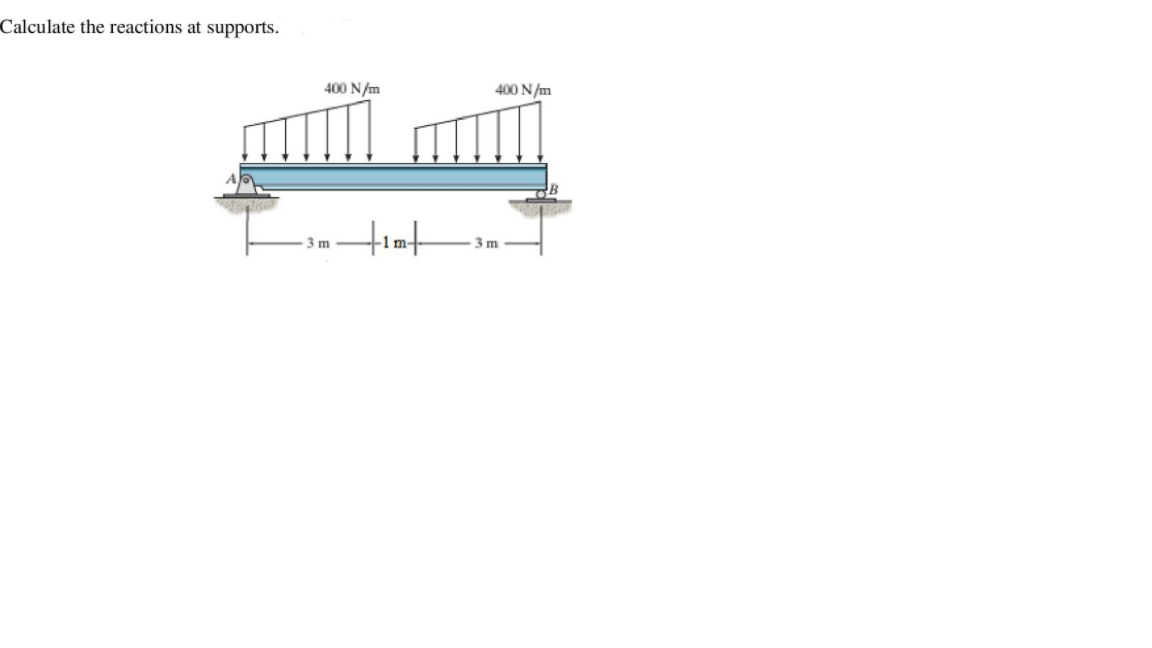 Calculate the reactions at supports.
400 N/m
400 N/m
1 m-
3 m
m
